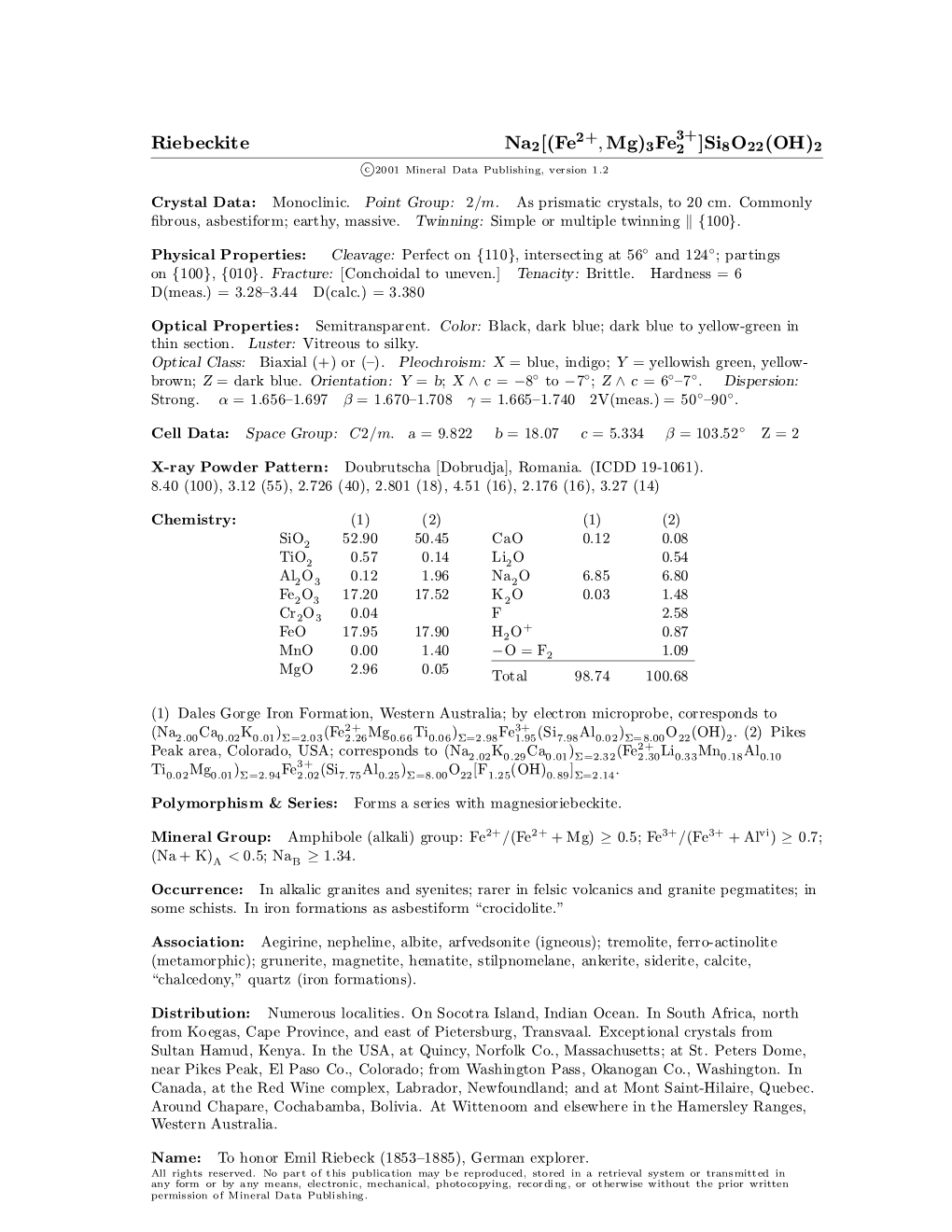 Riebeckite Na2[(Fe2+,Mg)3Fe 2 ]Si8o22(OH)