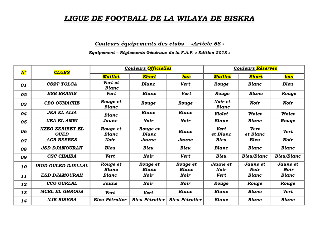 Ligue De Football De La Wilaya De Biskra