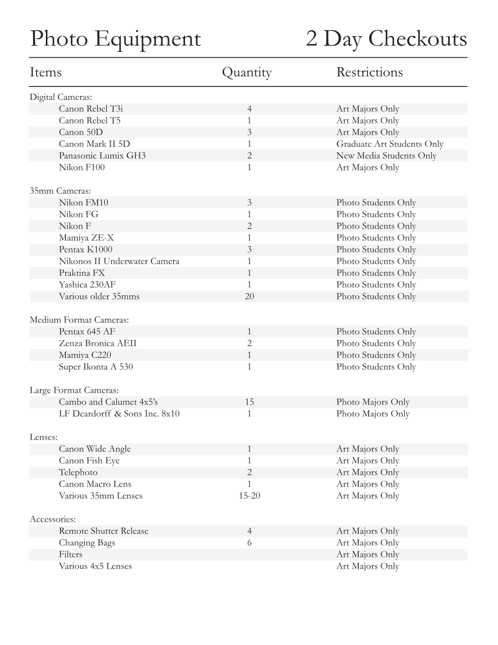 To View the Equipment Catalog