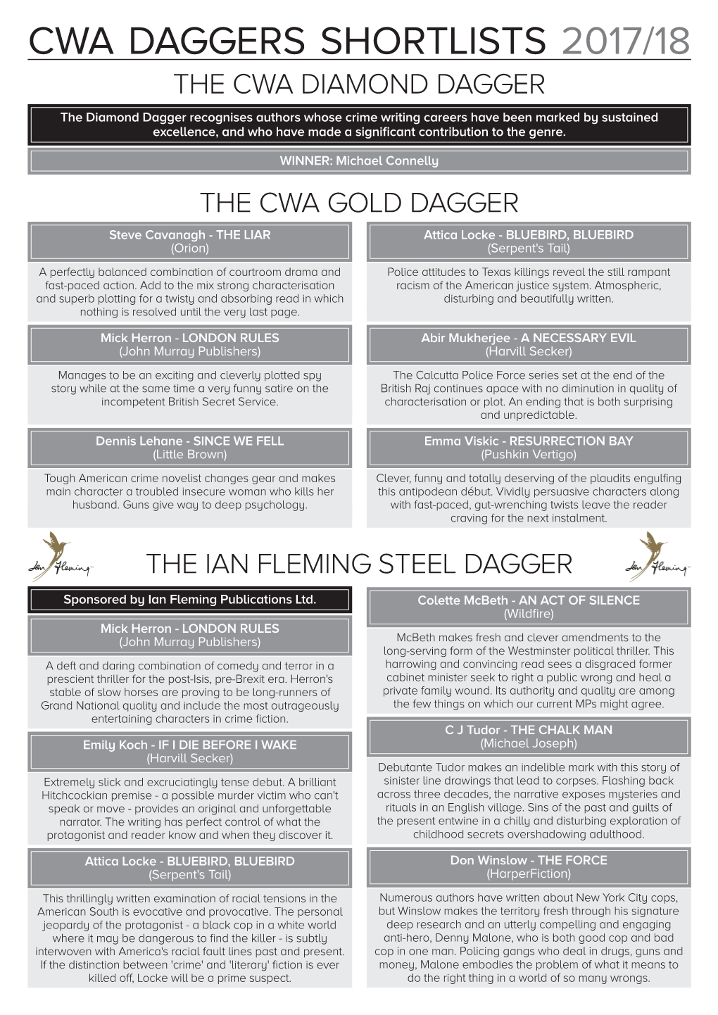 Cwa Daggers Shortlists 2017/18