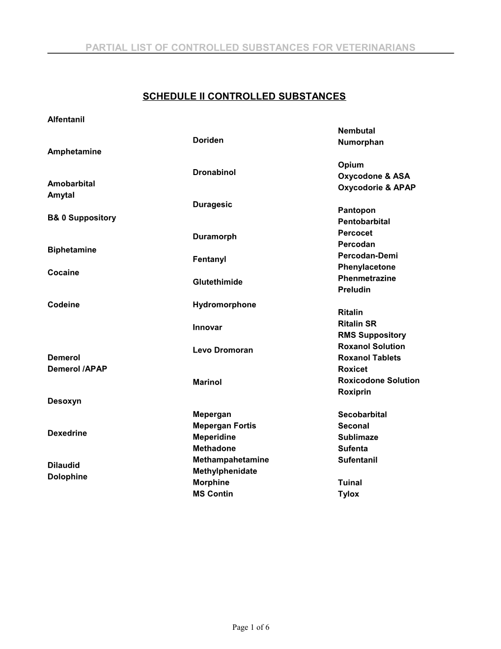 Schedule Ii Controlled Substances