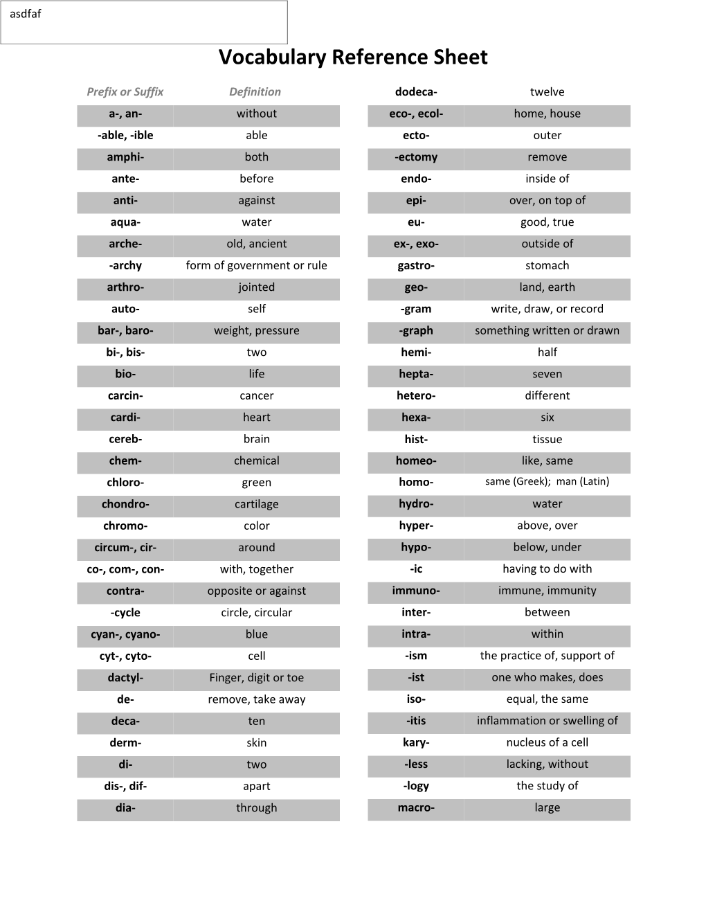 Vocabulary Reference Sheet