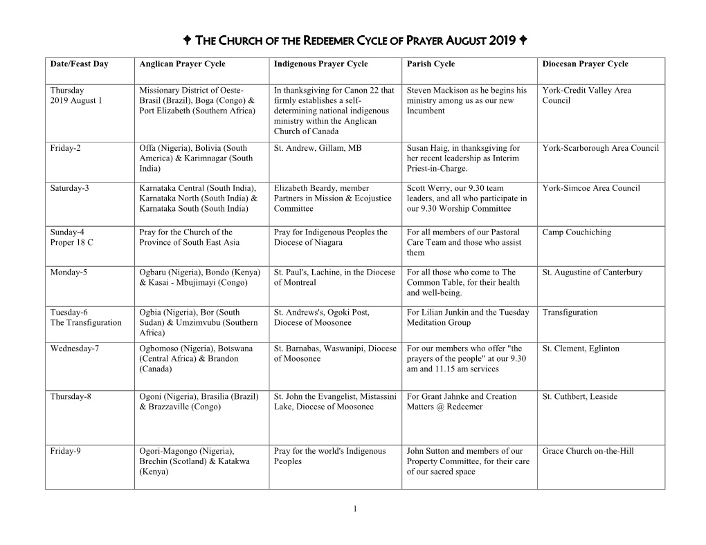 Date/Feast Day Anglican Prayer Cycle Indigenous Prayer Cycle Parish Cycle Diocesan Prayer Cycle