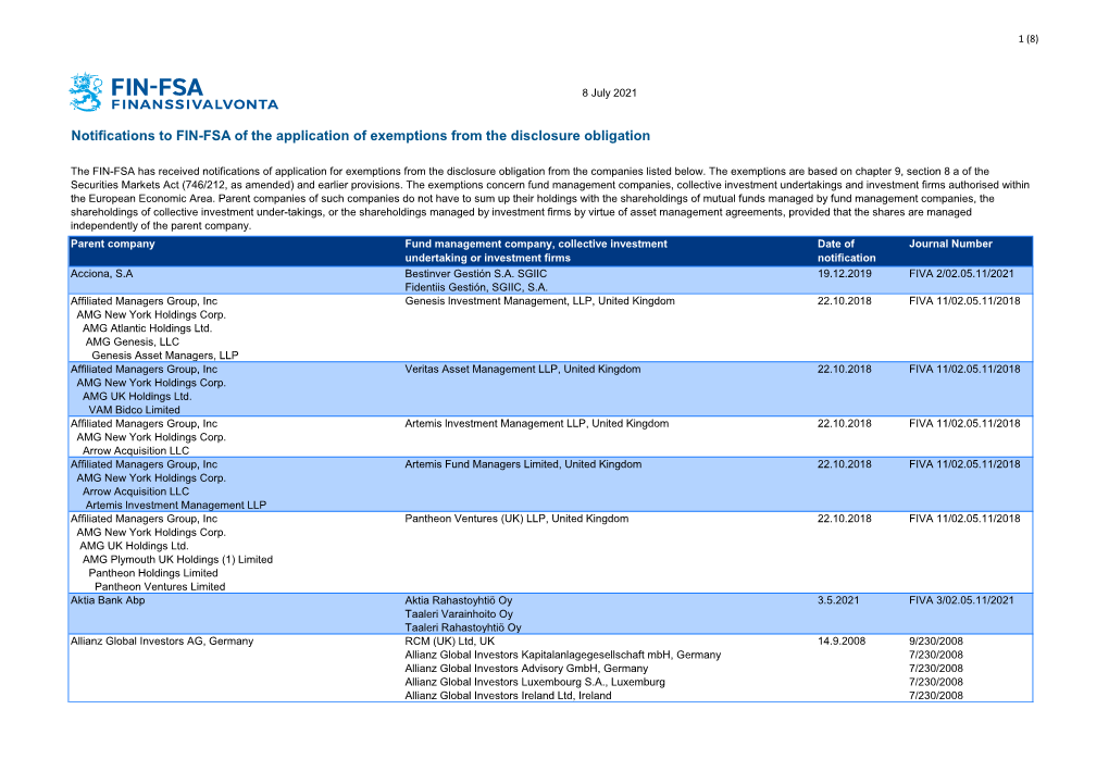 Notifications to FIN-FSA of the Application of Exemptions from the Disclosure Obligation