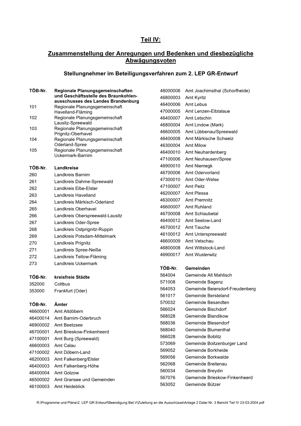 Teil IV: Zusammenstellung Der Anregungen Und Bedenken Und