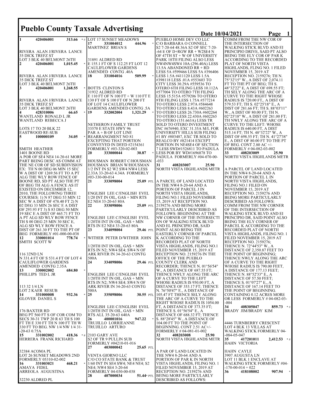 Pueblo County Taxsale Advertising