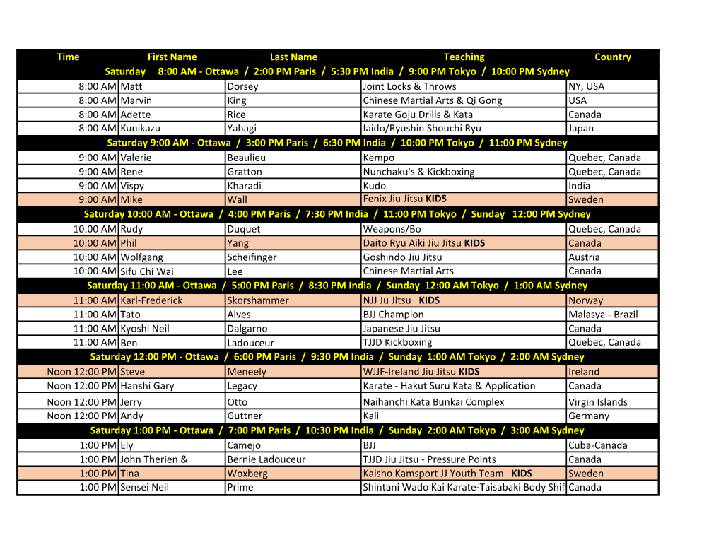 Time First Name Last Name Teaching Country 8:00 AM Matt Dorsey Joint