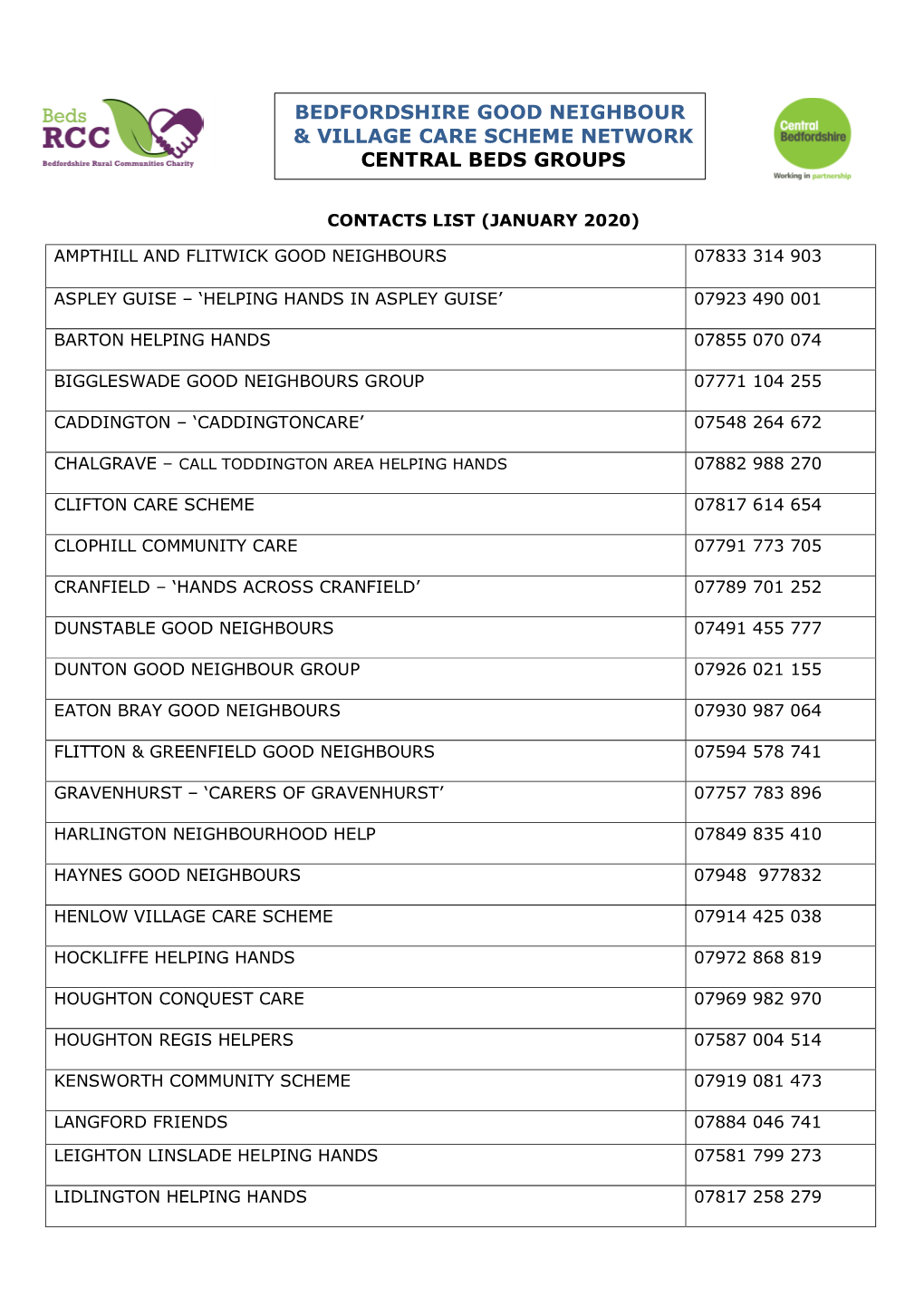 Bedfordshire Good Neighbour & Village Care Scheme Network