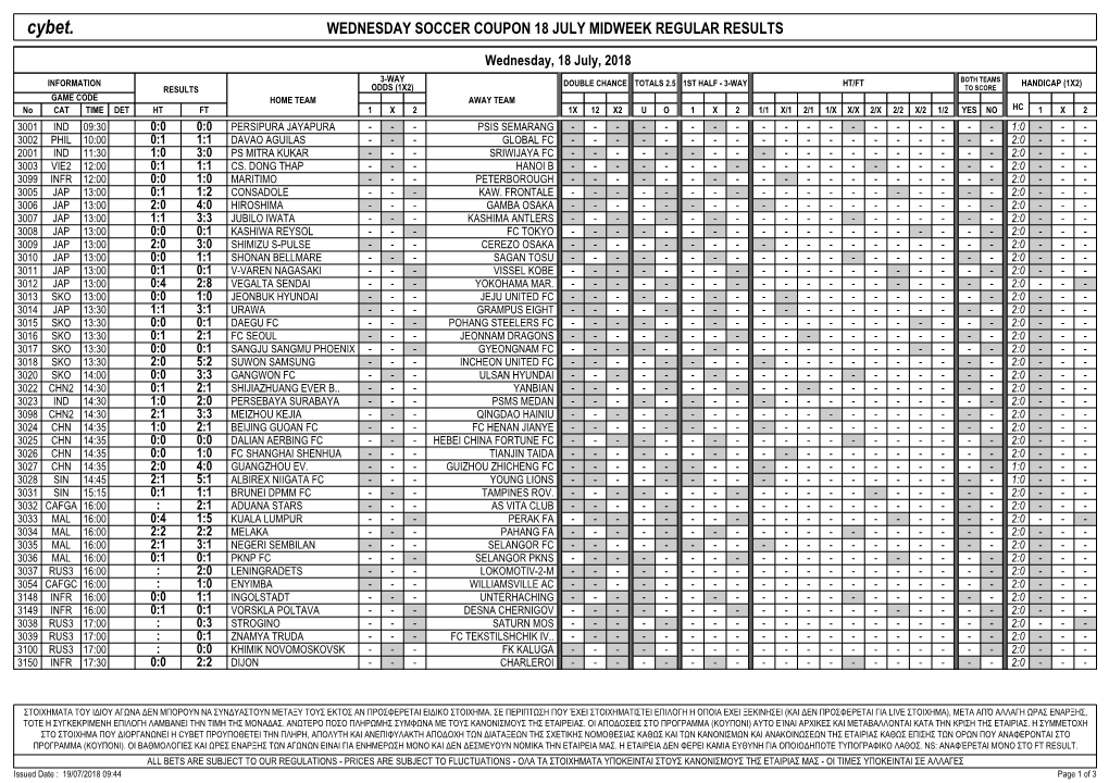 Cybet. WEDNESDAY SOCCER COUPON 18 JULY MIDWEEK REGULAR RESULTS