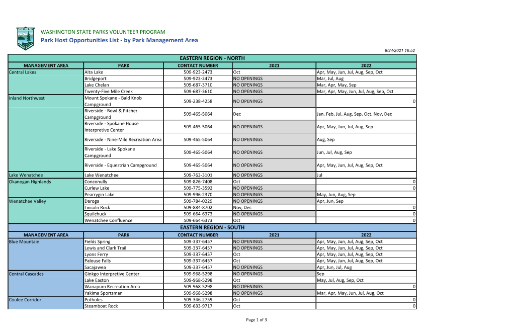 Host Opportunities by Park Management Area