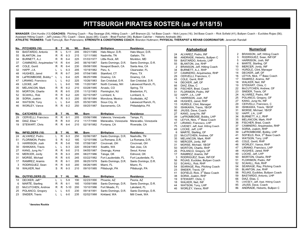 2009 Mariners Roster