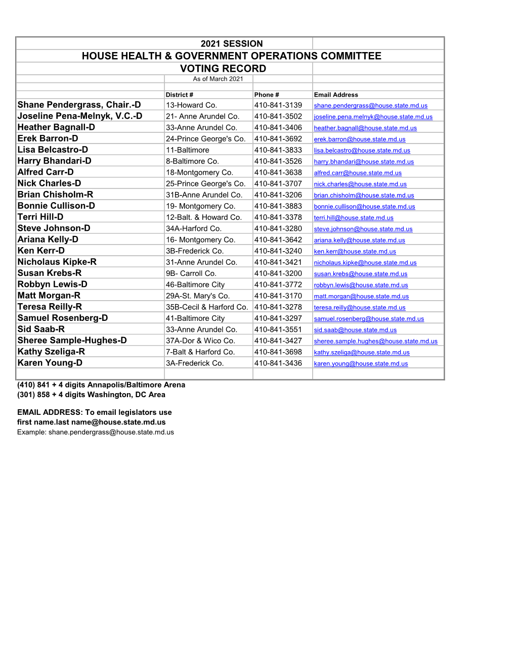 House Health & Government Operations Committee