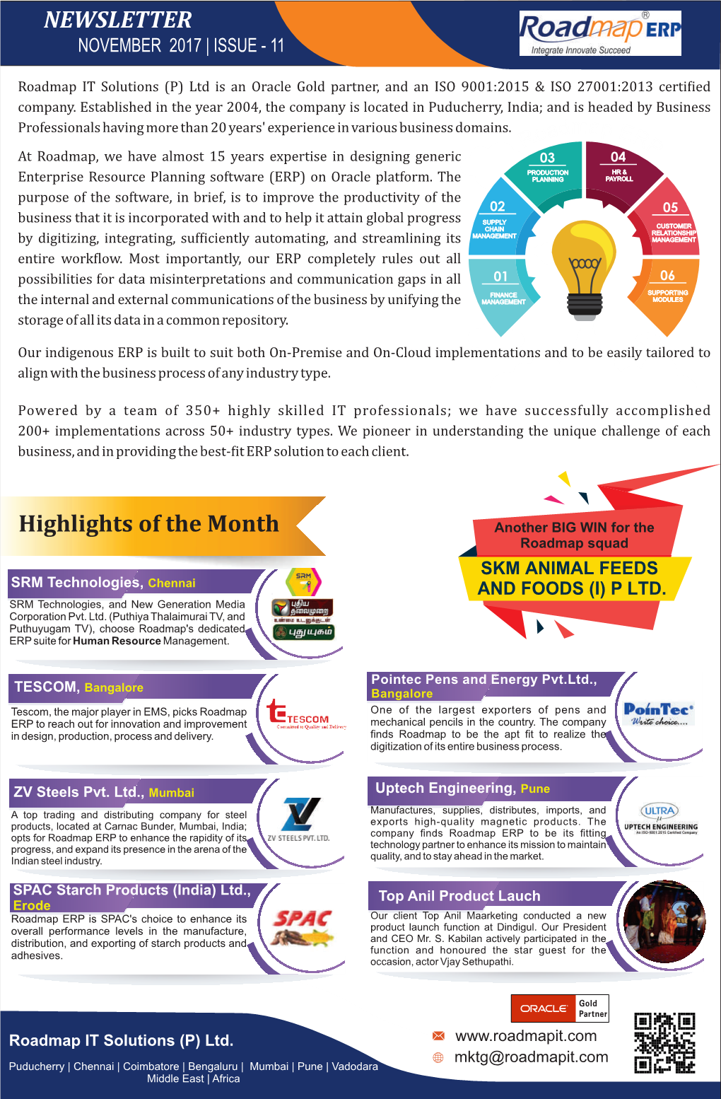 Highlights of the Month NEWSLETTER