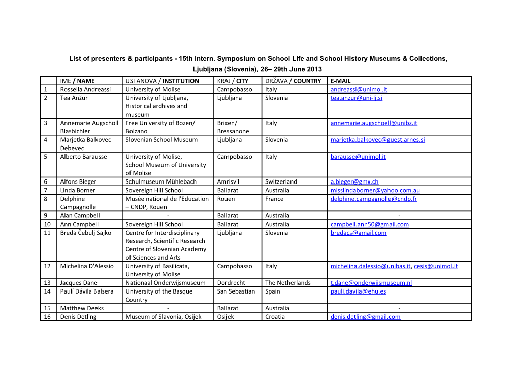 List of Presenters & Participants - 15Th Intern. Symposium on School Life and School History