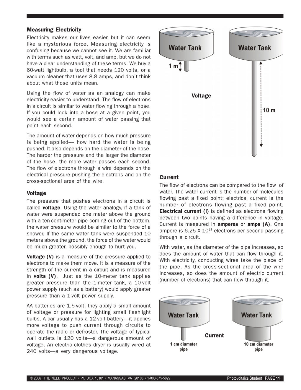 Measuring Electricity Voltage Current Voltage Current