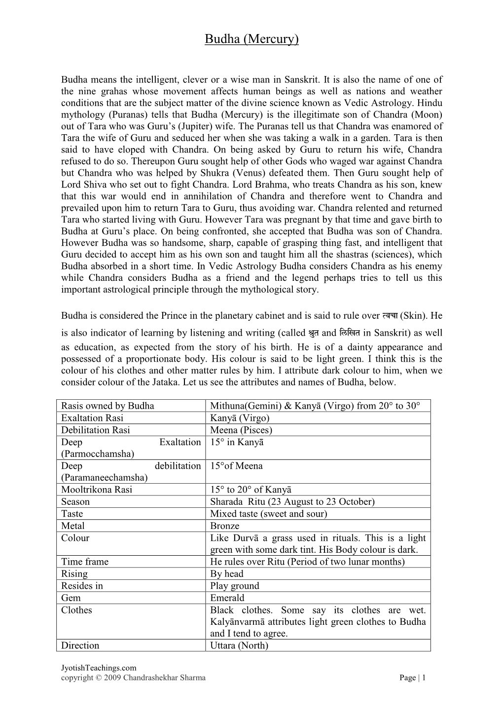 Mars) and in Navamsha Though It Is Occupying Another Kendra in Rāshi of His Friend Shukra (Venus), He Is Afflicted by Rahu Conjunct There