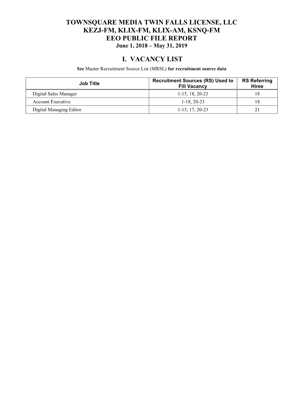 TOWNSQUARE MEDIA TWIN FALLS LICENSE, LLC KEZJ-FM, KLIX-FM, KLIX-AM, KSNQ-FM EEO PUBLIC FILE REPORT June 1, 2018 – May 31, 2019