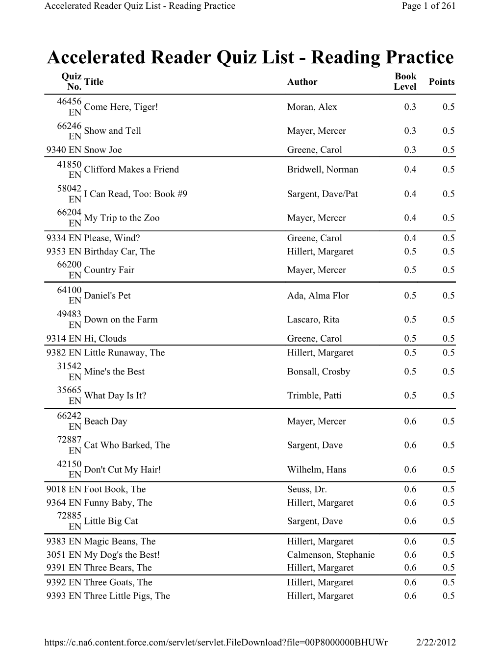 Accelerated Reader Quiz List - Reading Practice Page 1 of 261