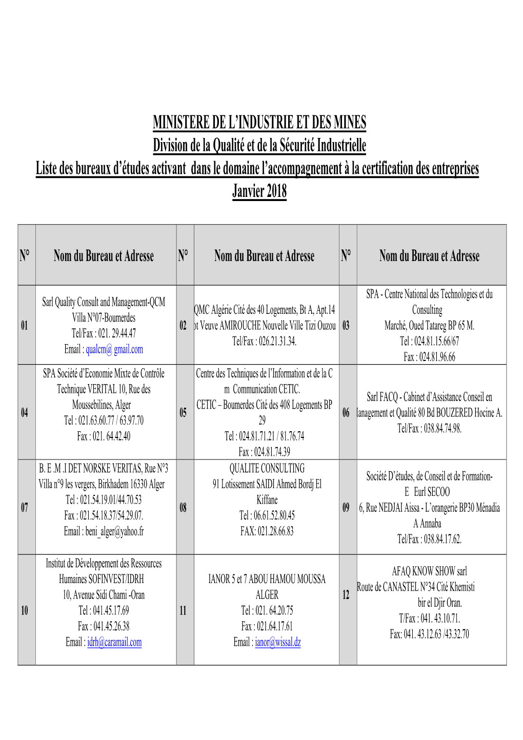 MINISTERE DE L'industrie ET DES MINES Division De La Qualité Et De La Sécurité Industrielle Liste Des Bureaux D'études A