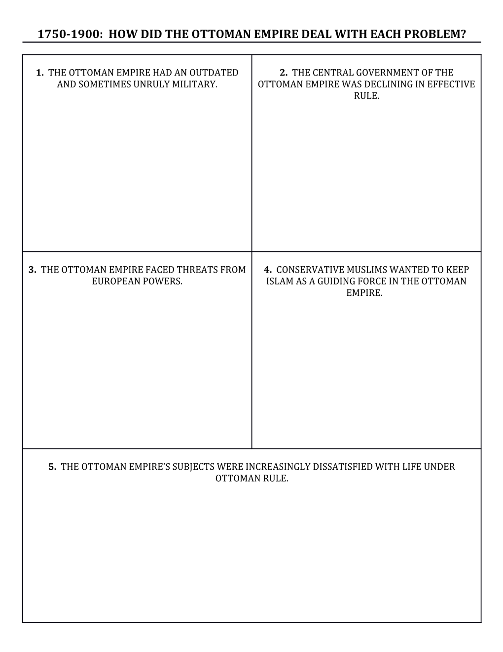 1750-1900: How Did the Ottoman Empire Deal with Each Problem?