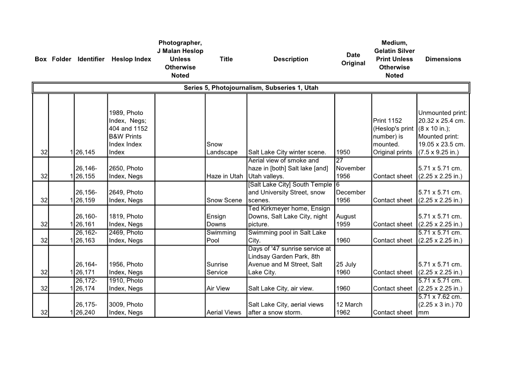Box Folder Identifier Heslop Index Photographer, J Malan Heslop Unless Otherwise Noted Title Description Date Original Medium