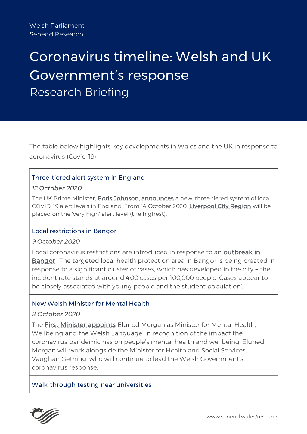 Coronavirus Timeline: Welsh and UK Government's Response