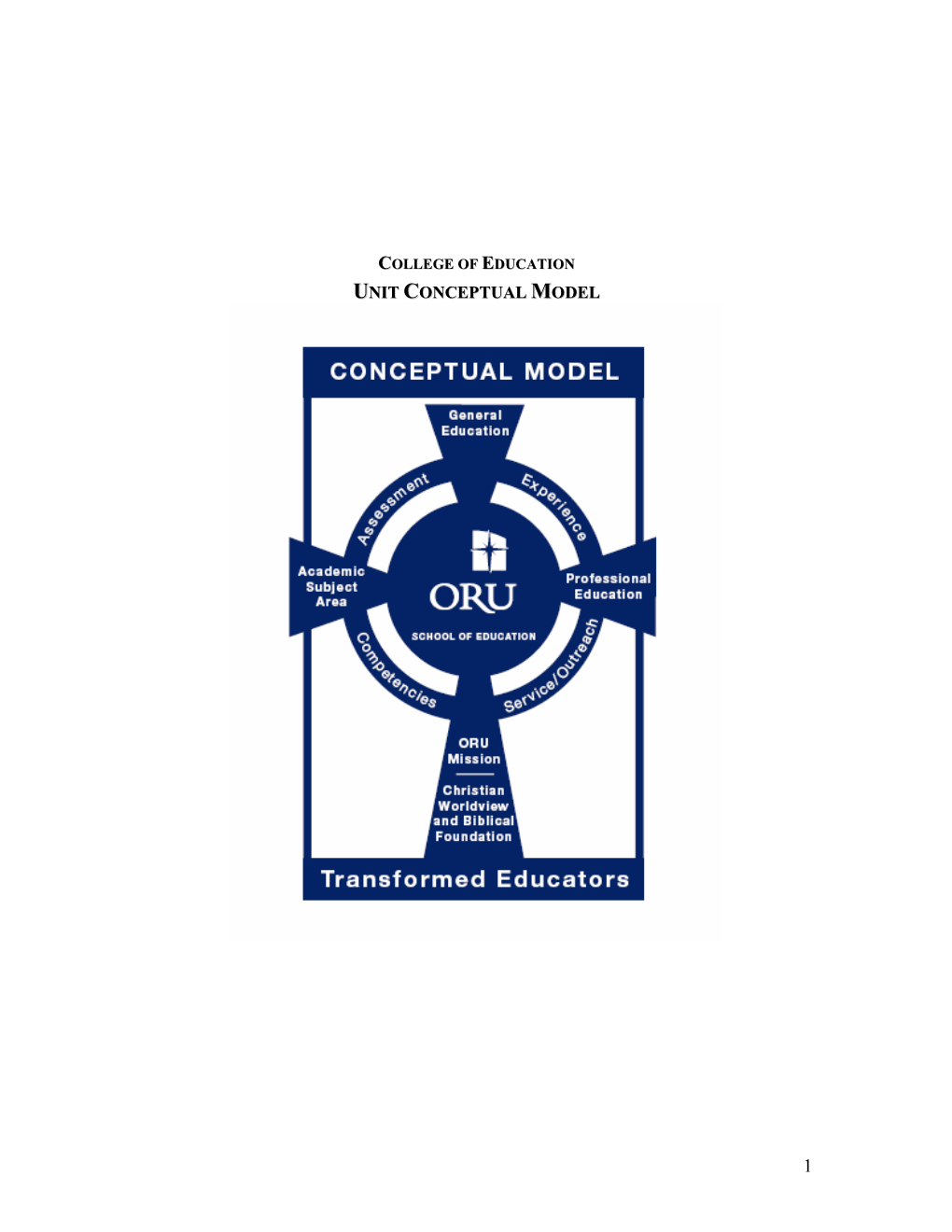 College of Education Conceptual Framework