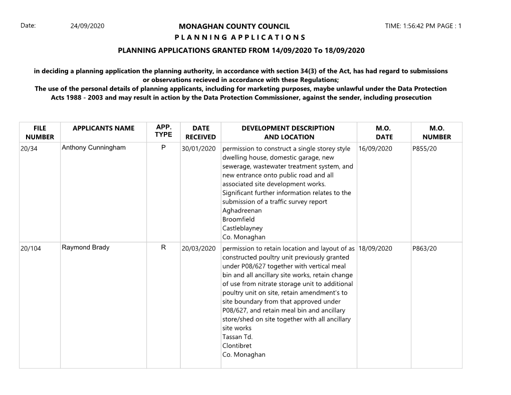 PLANNING APPLICATIONS GRANTED from 14/09/2020 to 18/09/2020