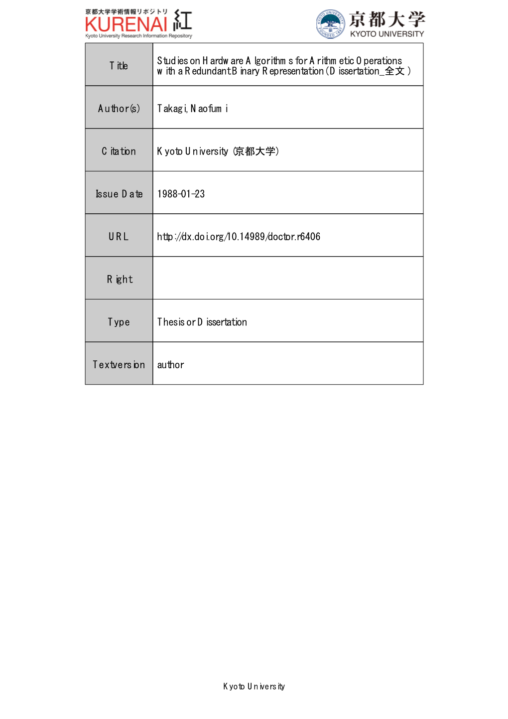 Title Studies on Hardware Algorithms for Arithmetic Operations