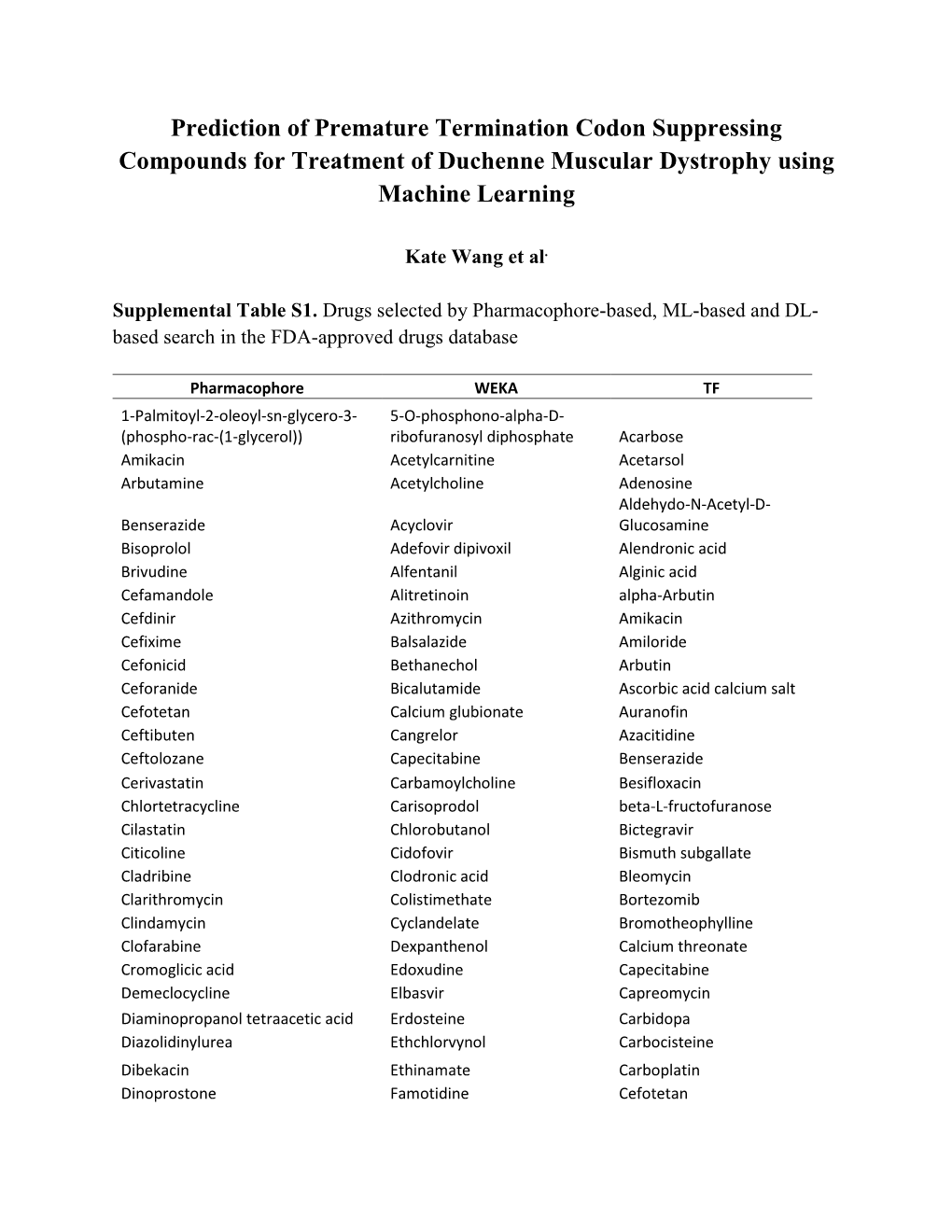 Prediction of Premature Termination Codon Suppressing Compounds for Treatment of Duchenne Muscular Dystrophy Using Machine Learning