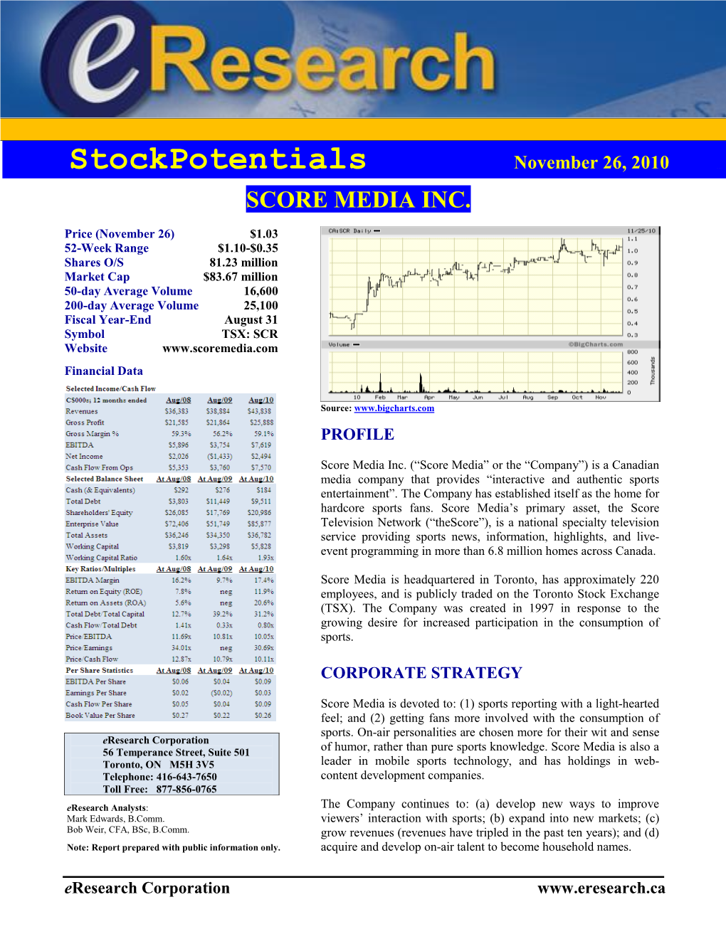 Score Media Inc. Eresearch Stockpotentials