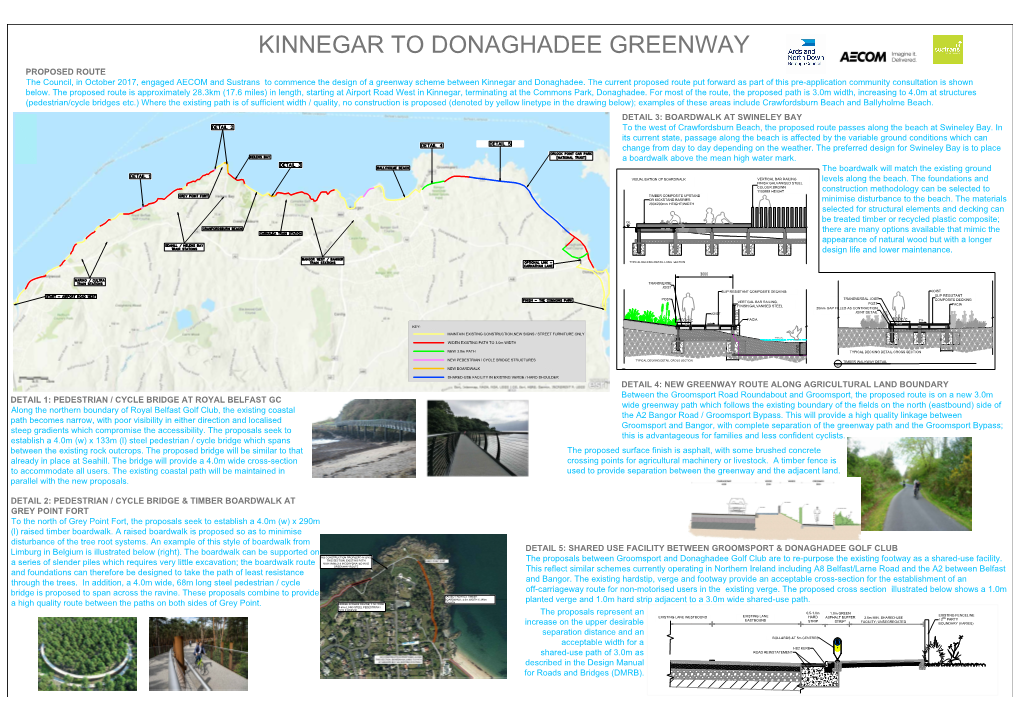 Kinnegar to Donaghadee Greenway