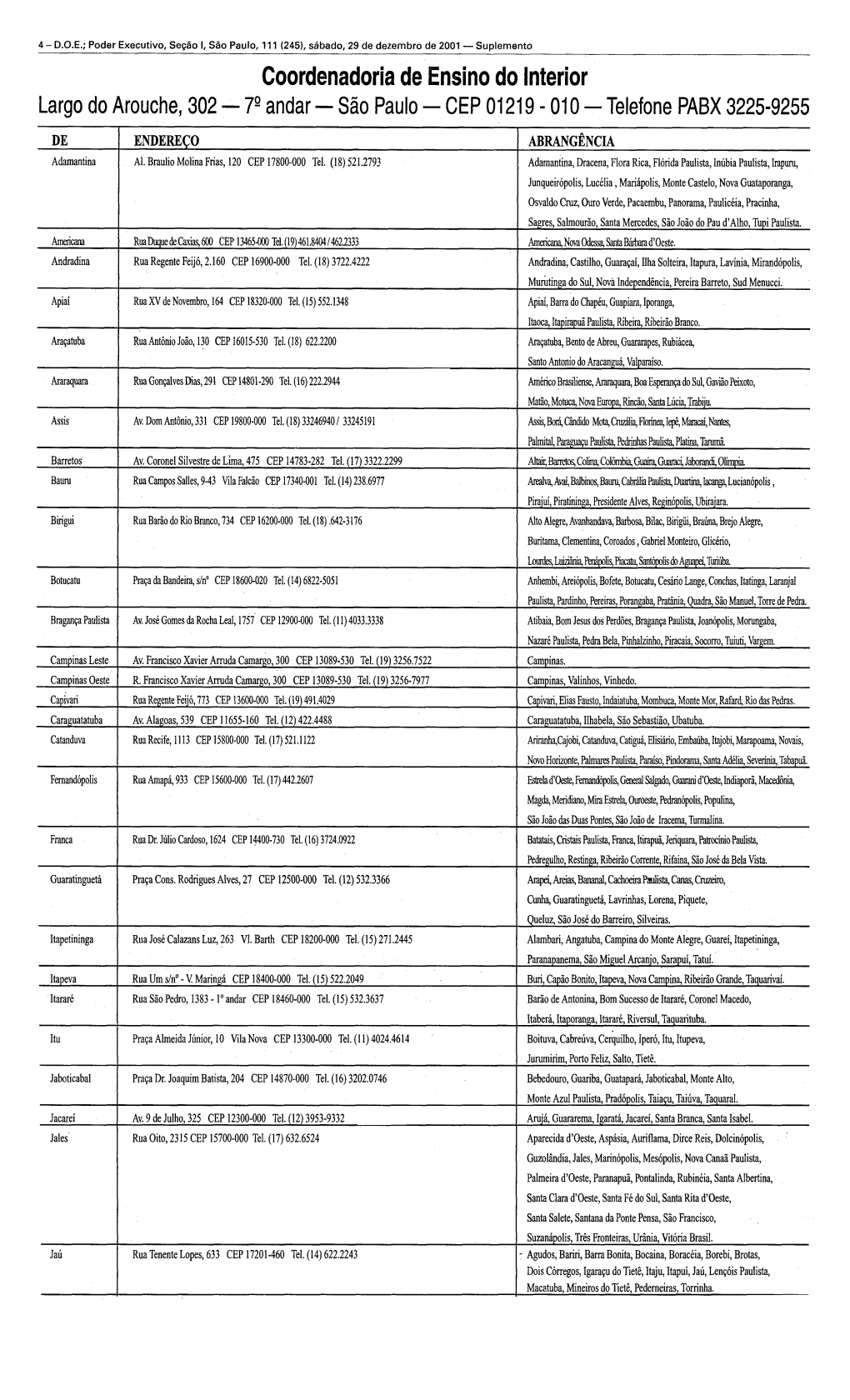 Coordenadoria De Ensino Do Interior