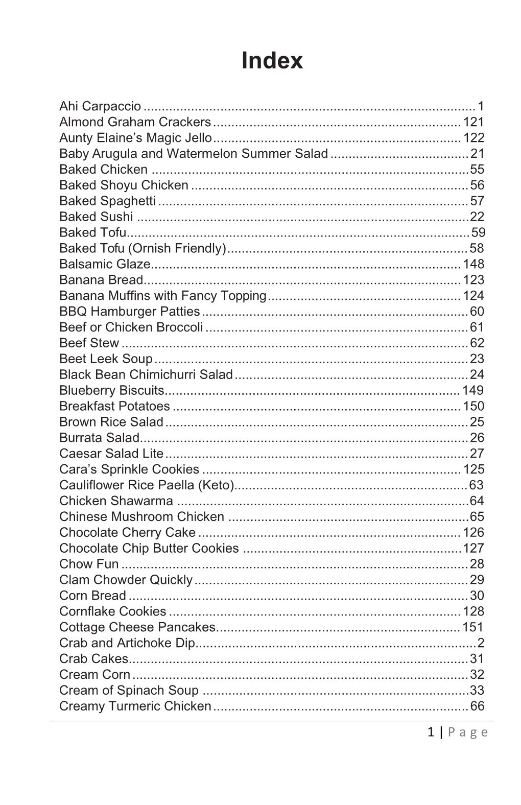 2021 United Way Cookbook Index