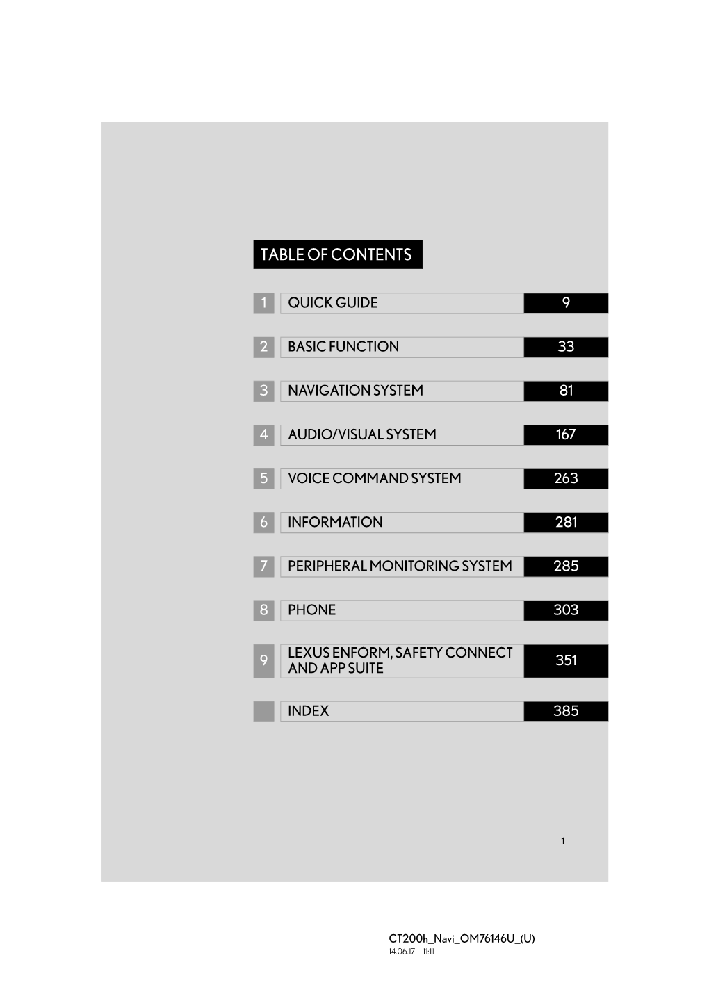 Table of Contents