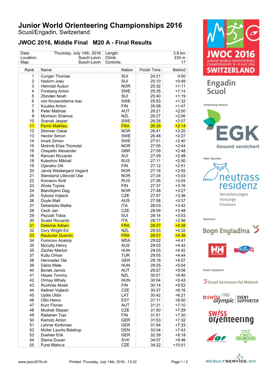 Junior World Orienteering Championships 2016 Scuol/Engadin, Switzerland JWOC 2016, Middle Final M20 a - Final Results