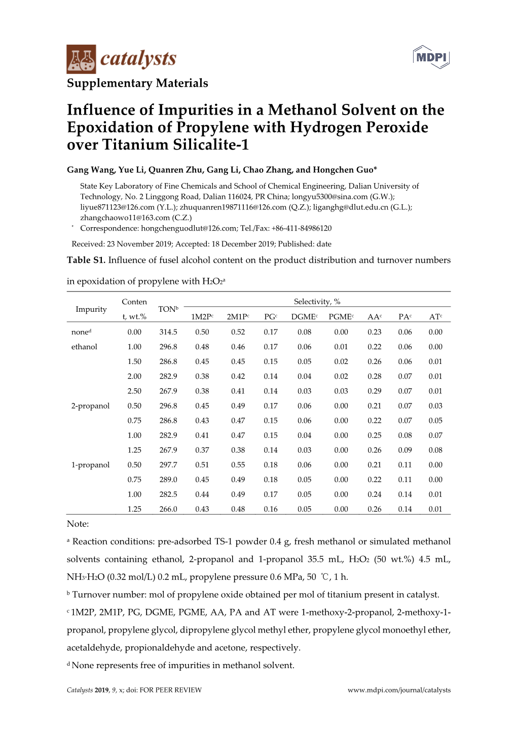 Influence of Impurities in a Methanol Solvent on the Epoxidation of Propylene with Hydrogen Peroxide Over Titanium Silicalite‐1