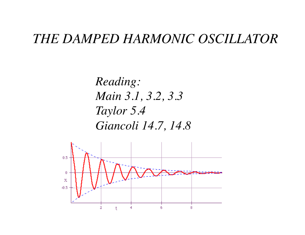 The Damped Harmonic Oscillator