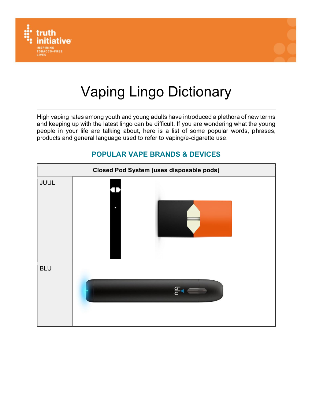 Vaping Lingo Dictionary