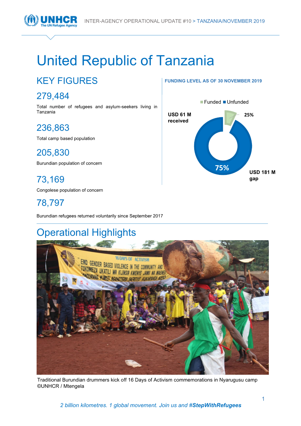 United Republic of Tanzania