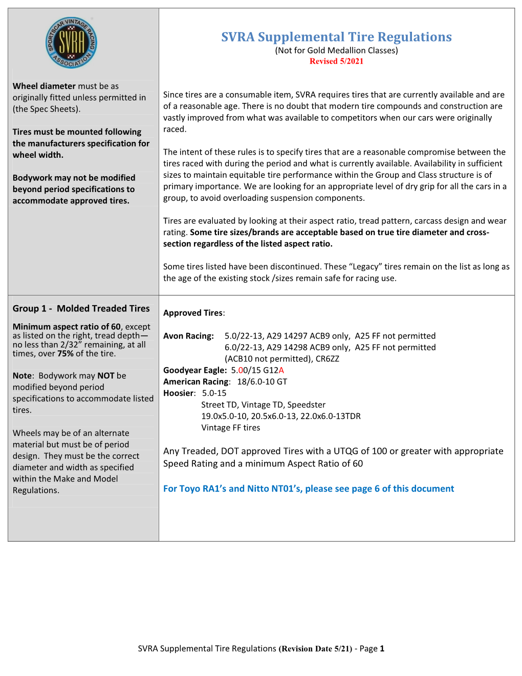 SVRA Supplemental Tire Regulations (Not for Gold Medallion Classes) Revised 5/2021