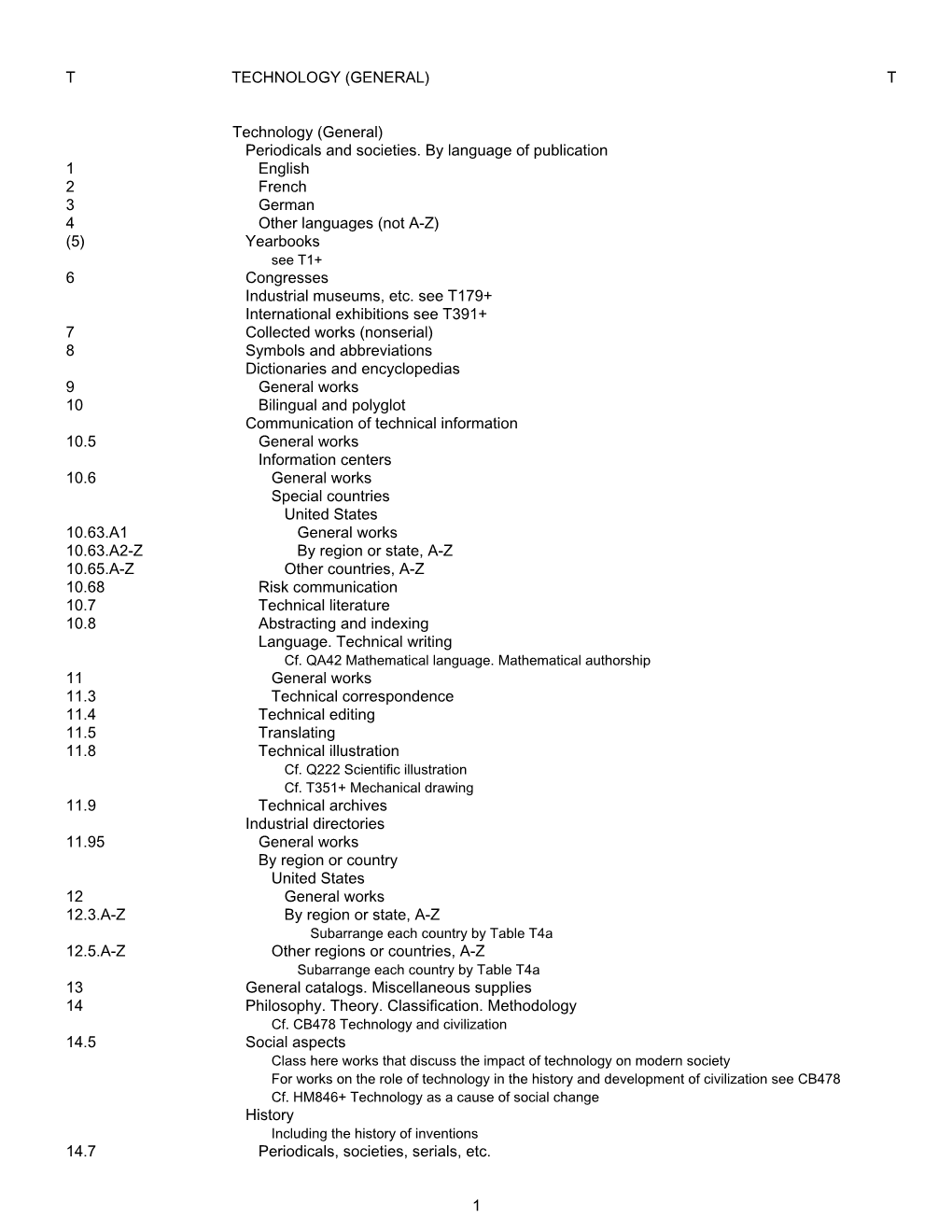 Library of Congress Classification