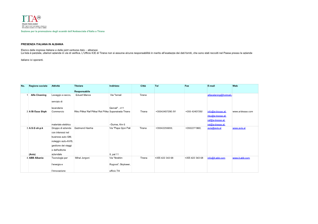 PRESENZA ITALIANA in ALBANIA Elenco Delle Imprese Italiane E