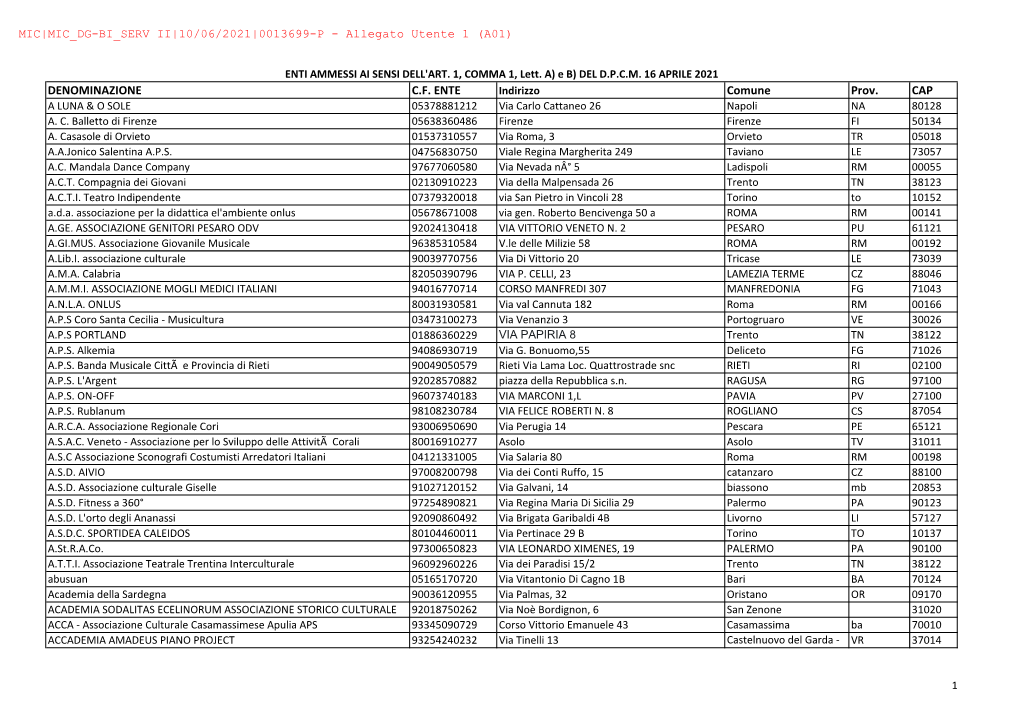 MIC|MIC DG-BI SERV II|10/06/2021|0013699-P - Allegato Utente 1 (A01)