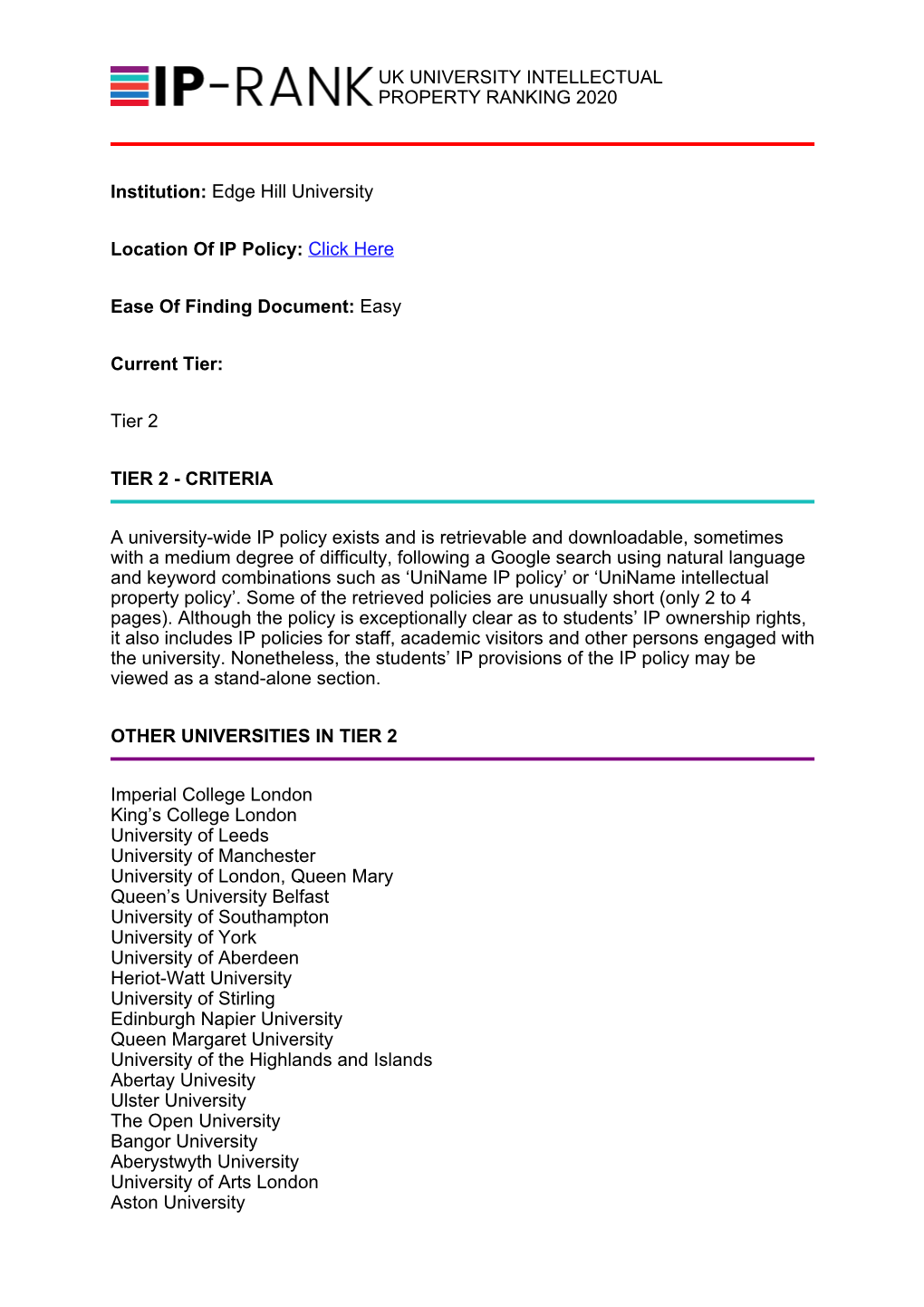 Edge Hill University Location of IP Policy: Click Here Ease Of