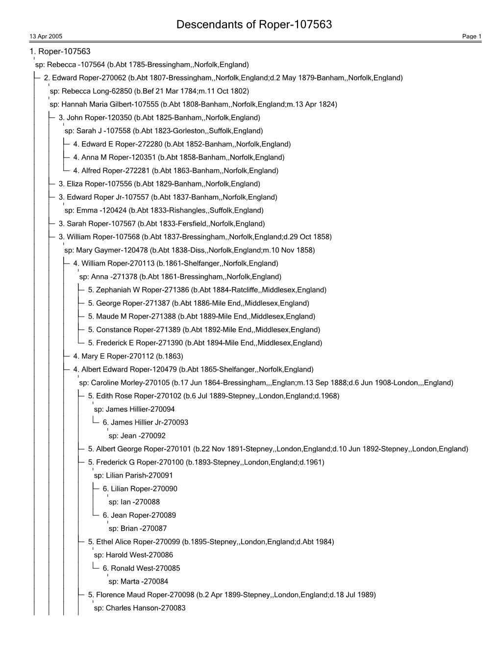 Descendants of Roper-107563 13 Apr 2005 Page 1