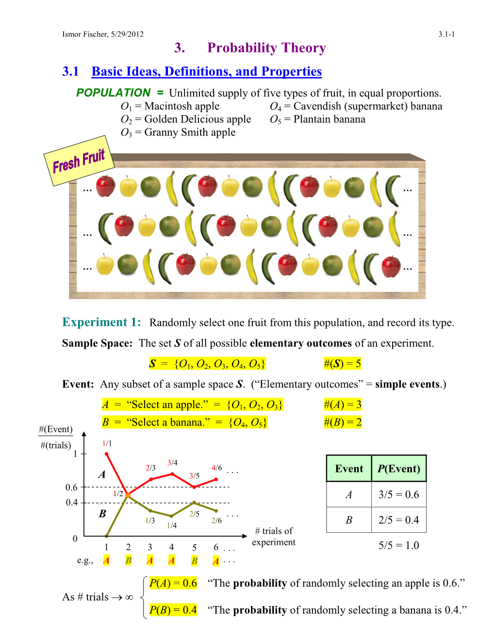 3. Probability Theory