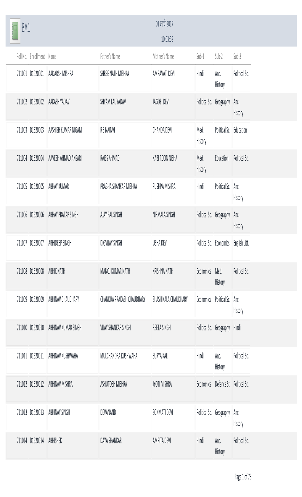 01 माच 2017 10:03:32 Roll No. Enrollment Name Father's Name