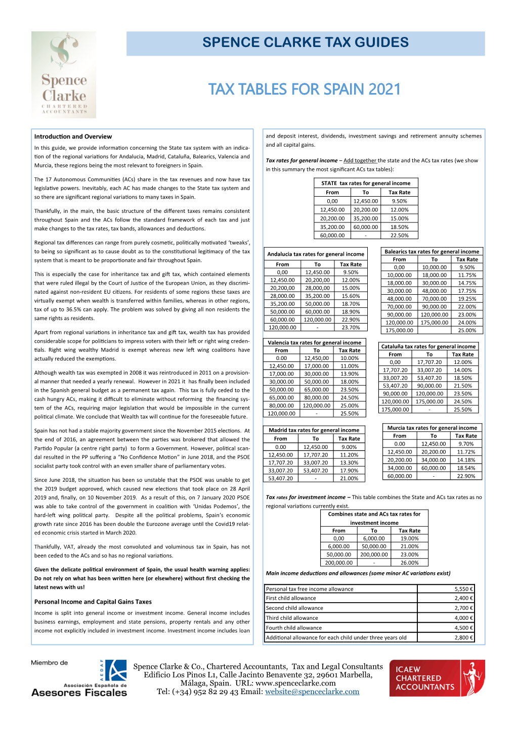 Tax Tables for Spain 2021