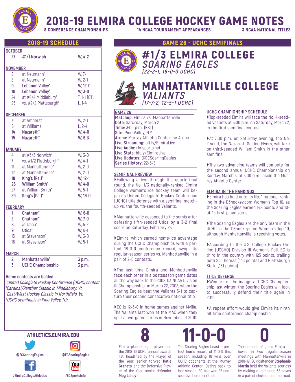 2018-19 Elmira College Hockey Game Notes 8 Conference Championships 14 Ncaa Tournament Appearances 3 Ncaa National Titles